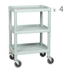 Advanced Clinic Supply Package