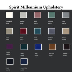 Highlow Manual Flexion