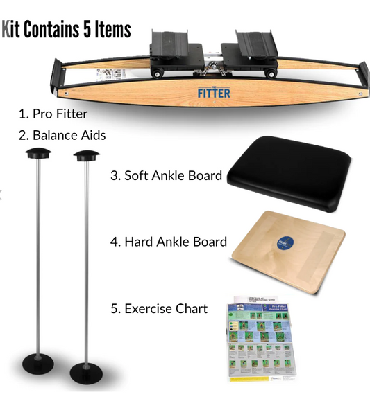Pro Fitter Physio Kit