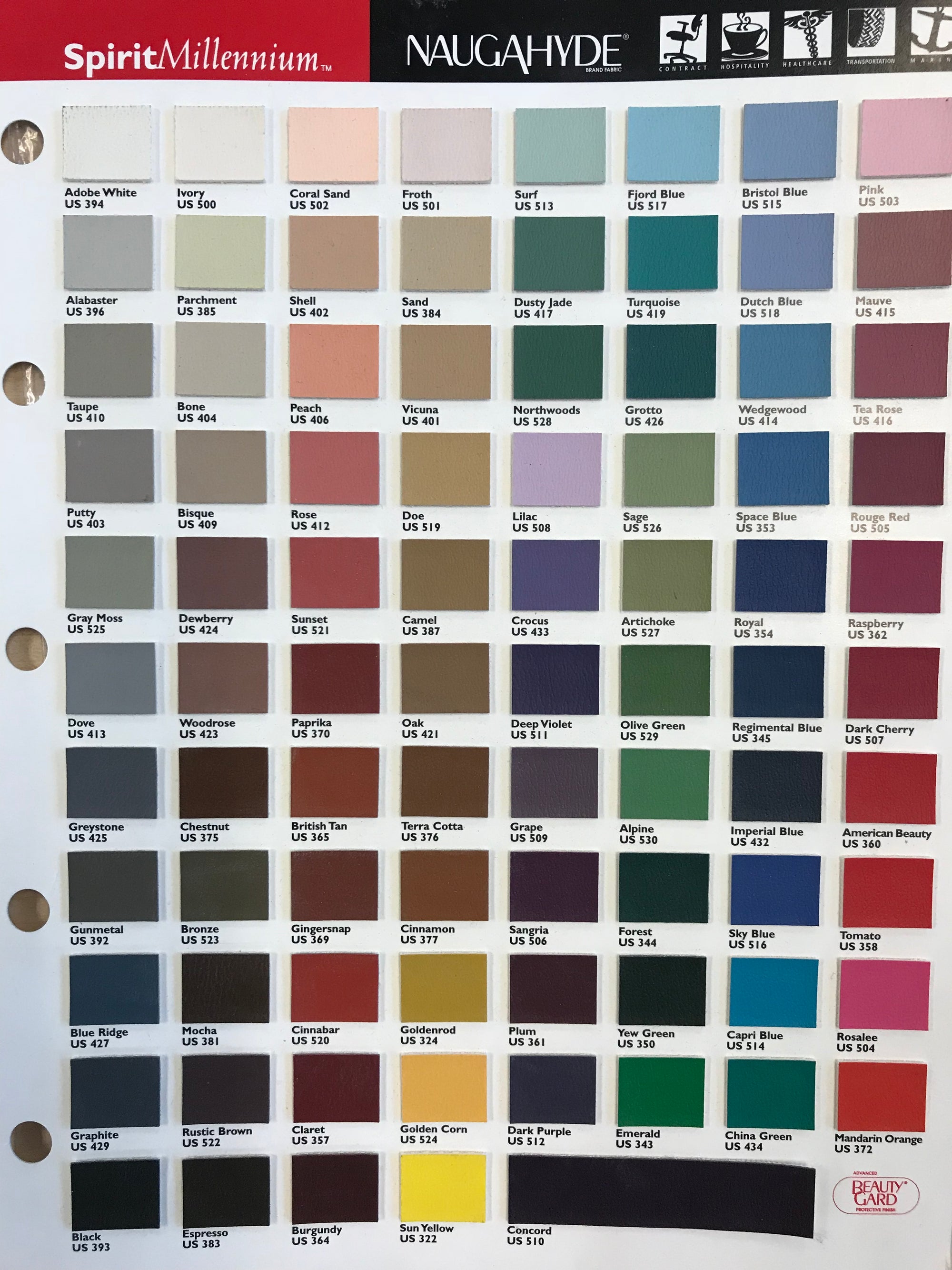 Colour Chart for Kor Tables
