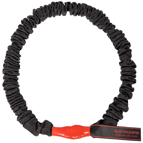 Stroops Loop